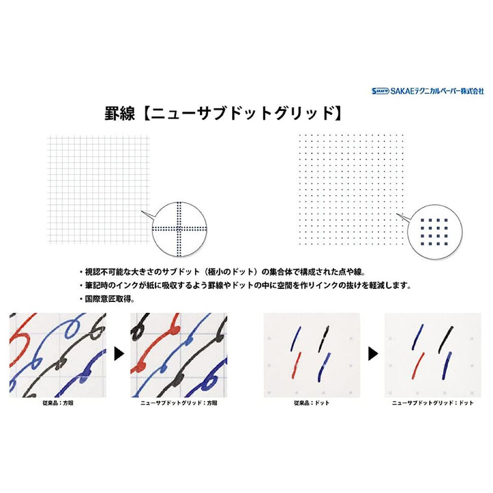 Tomoe River 52 gsm FP Notebook - A5 - 5 mm Grid - Soft Cover - White